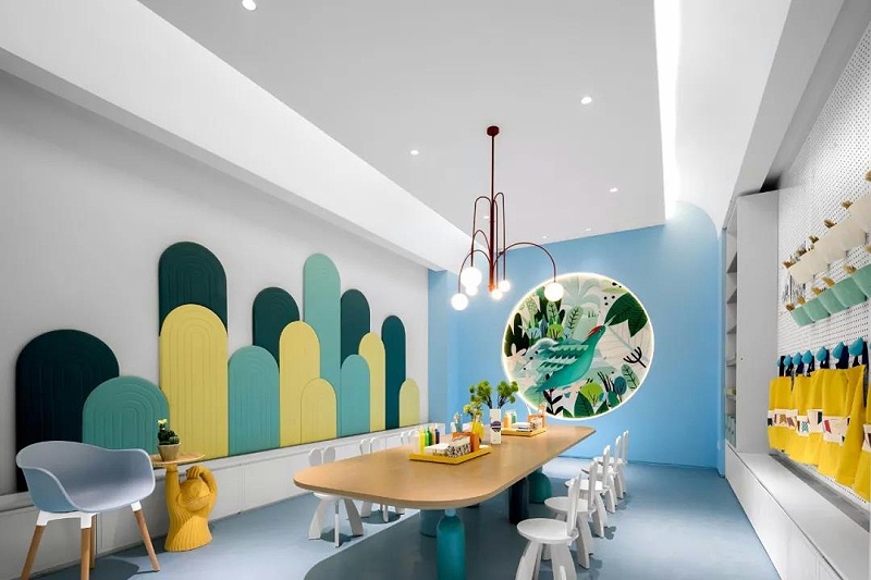 少兒培訓(xùn)機構(gòu)設(shè)計