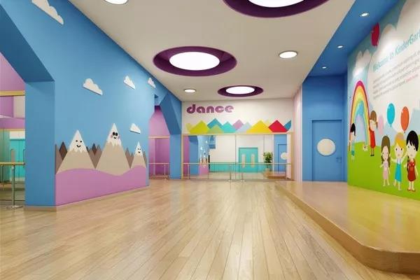 少兒培訓(xùn)機構(gòu)設(shè)計